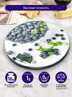 Распродажа