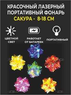 Распродажа