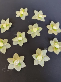 Распродажа